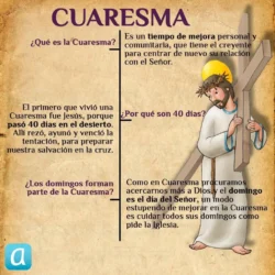 Cuaresma: Casi seis semanas para mirarse al espejo